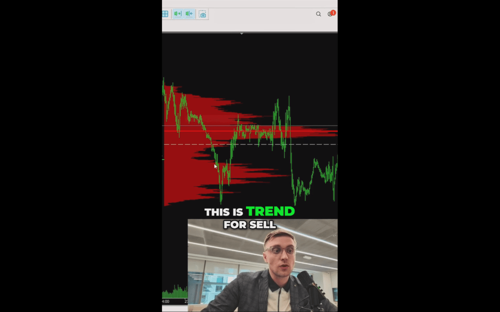 Mastering Chart Analysis: Find Your Entry&nbsp;Points