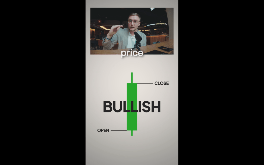Understanding Candle Patterns: Bullish vs. Bearish Breakdown