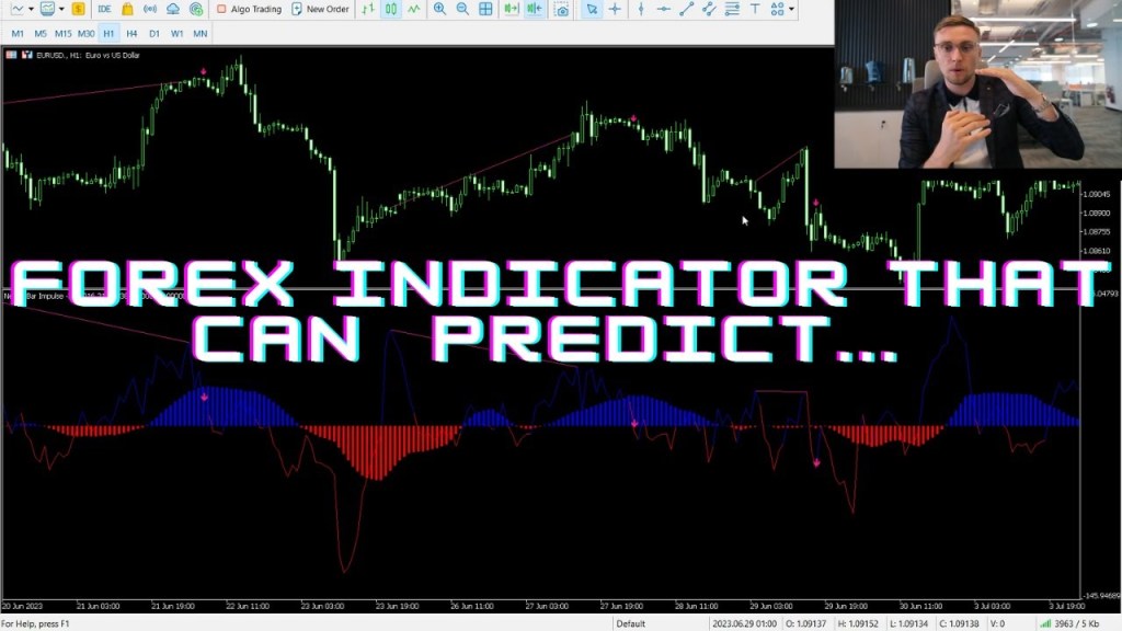 This Forex indicator predicts the next Impulse. Neural Bar Impulse – MT5 indicator built on AI