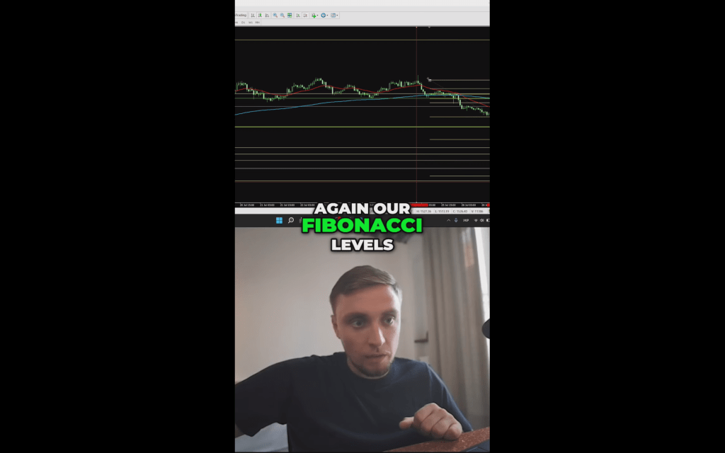 Master Fibonacci Levels for Effective Trading&nbsp;Strategies