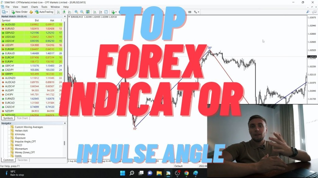 Top Forex Indicators 2025. Impulse Angle. Non repaint indicator for MT4 and MT5