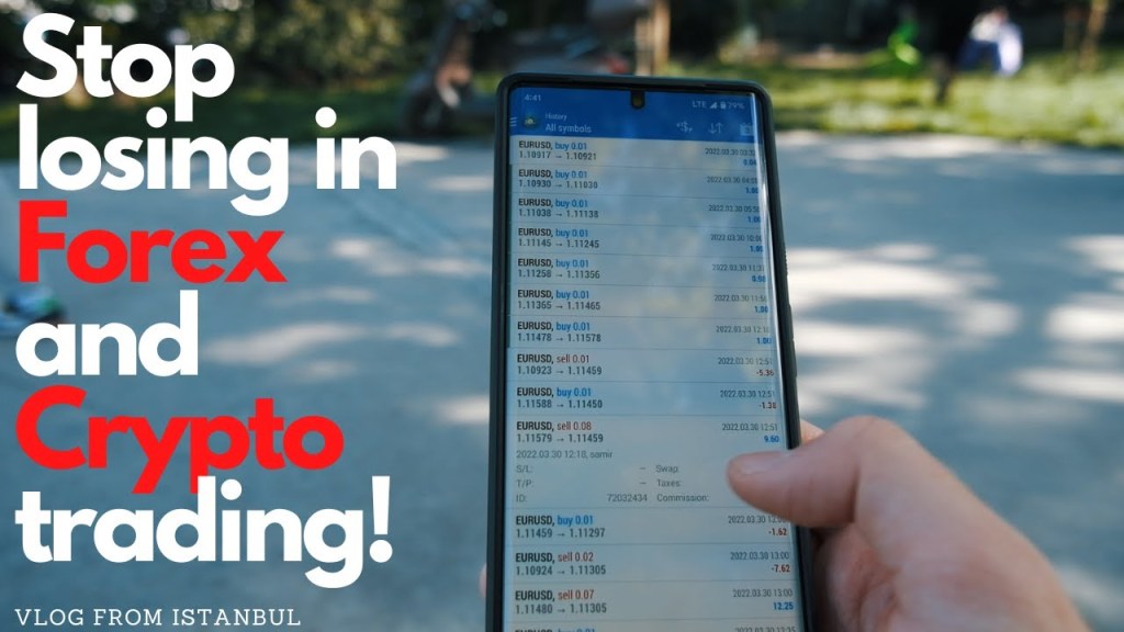 How to stop losing in Forex and Crypto trading? Stop using martingale! Stop loss placement forex