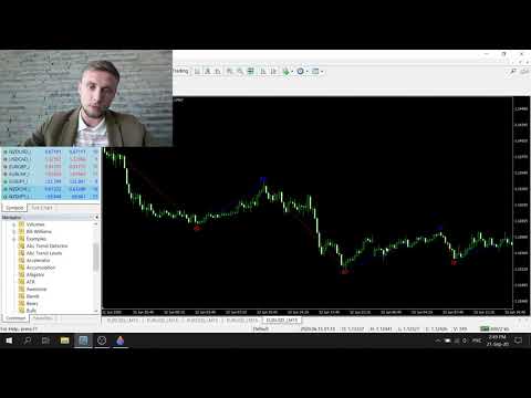 Forex Indicator for MT4/MT5 – Angle&nbsp;Impulse