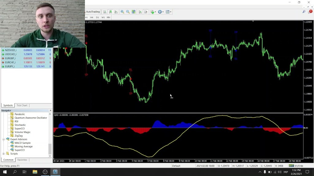Quantum Awesome Oscillator – MT4/MT5 Forex, Crypto,CFD&nbsp;indicator