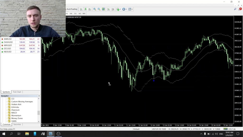 Bitcoin Manager – MT4/MT5 Indicator for trading&nbsp;Bitcoin