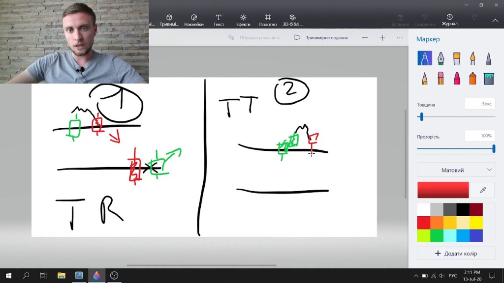 Forex indicator for MT4/MT5 – Range&nbsp;Detector