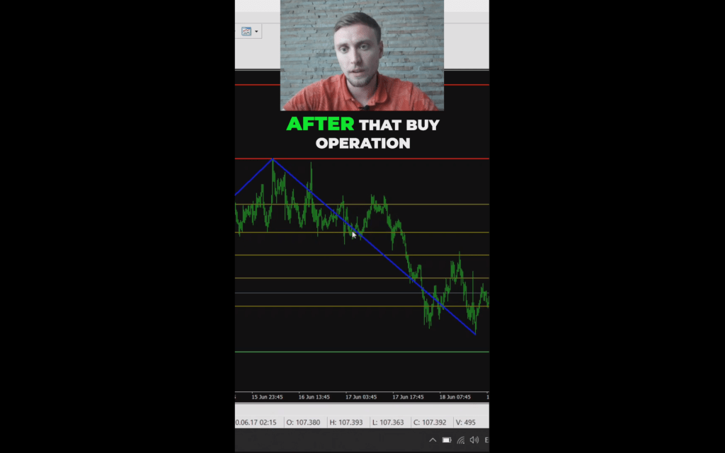 Mastering Trading Signals: Your Guide to Consistent&nbsp;Success
