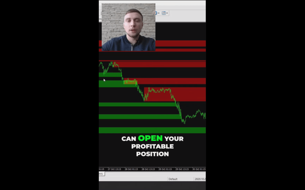 Use This Indicator & Profit! Easy Trading&nbsp;Strategy!