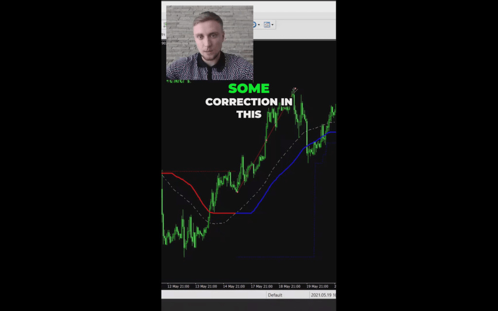 Trading Signals: Spotting Buy & Sell Opportunities