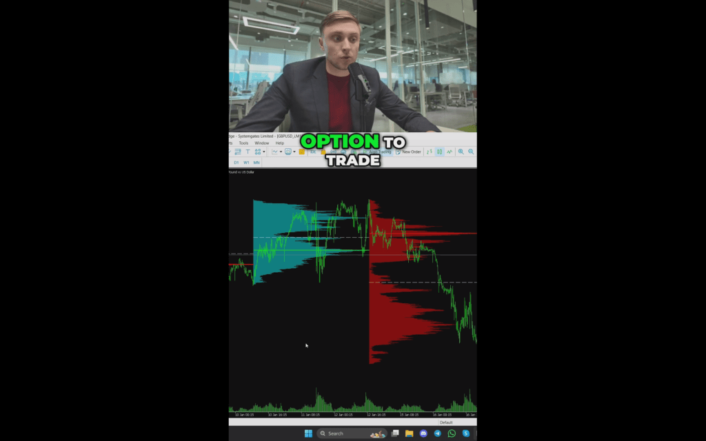Volume Indicator: Unique Insights & Trading Strategies