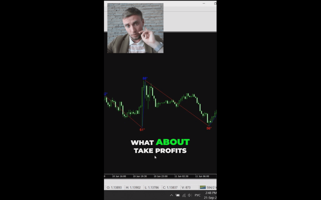 Mastering Price Swings: Proven Trading&nbsp;Strategies