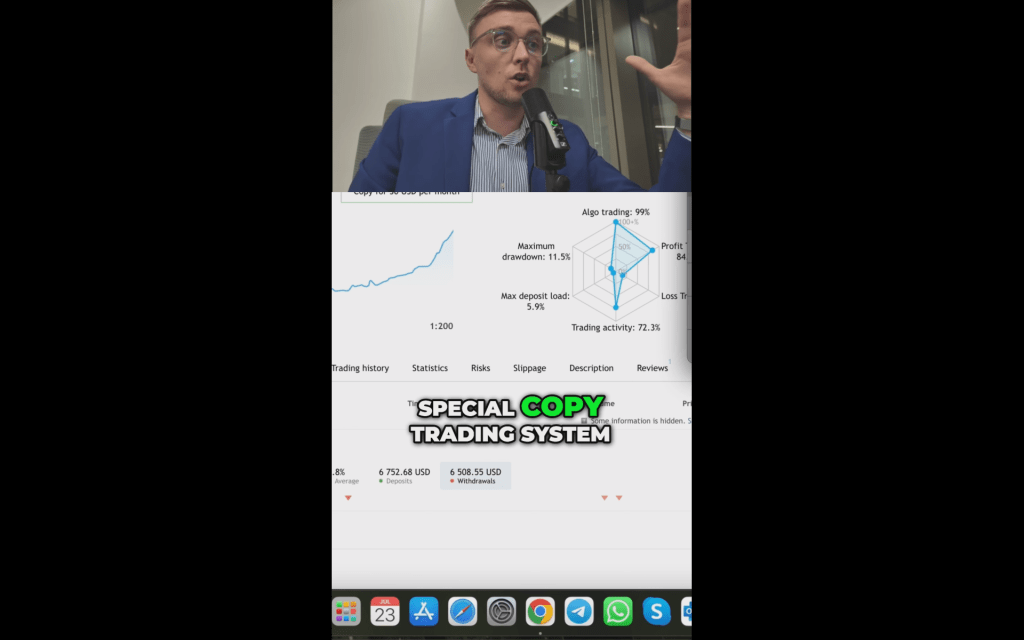 Copy Trading Strategy: Maximize Profits with&nbsp;$1,000!