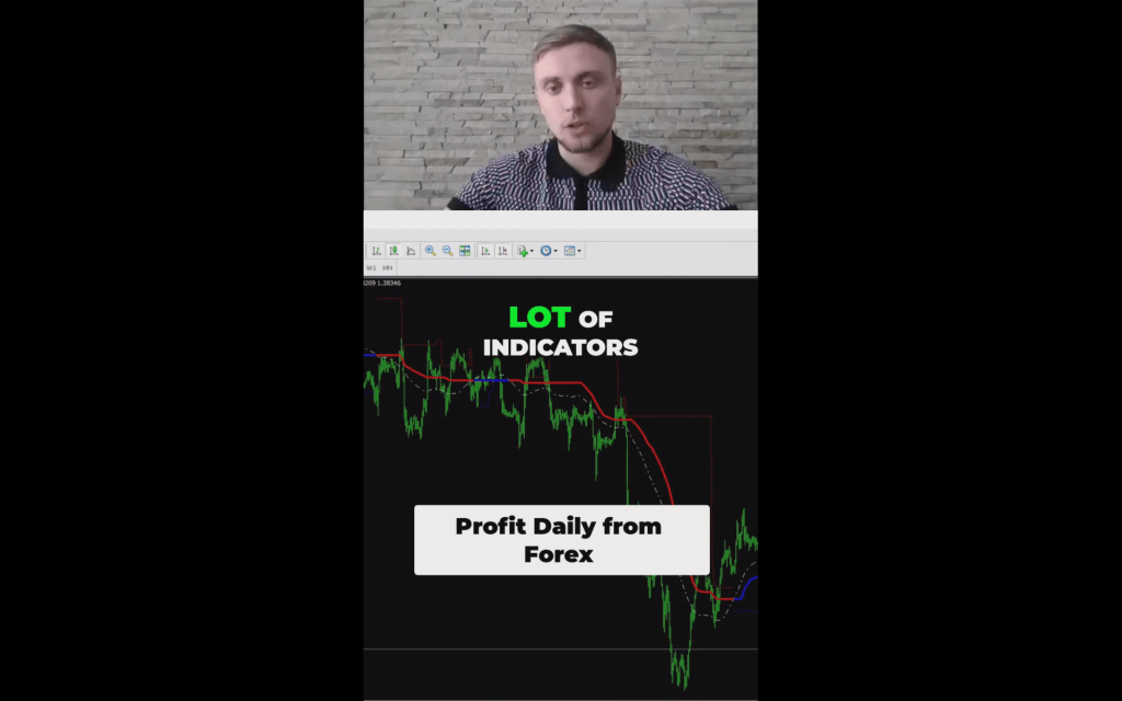 Forex Trading Strategy for Daily Profit: Master the&nbsp;Market
