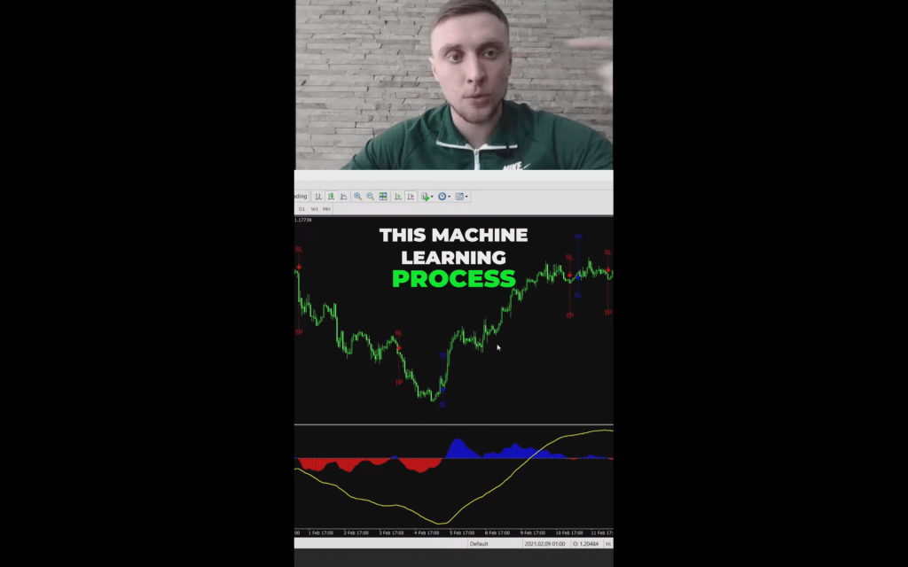Machine Learning: Optimize Take Profit & Stop Loss