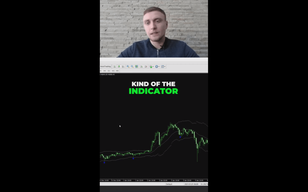 Bitcoin Manager Indicator: Simple Trading Strategy Revealed