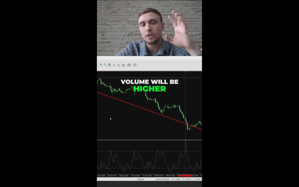 Unlock Trading Secrets: Master Low Volume Strategy NOW!