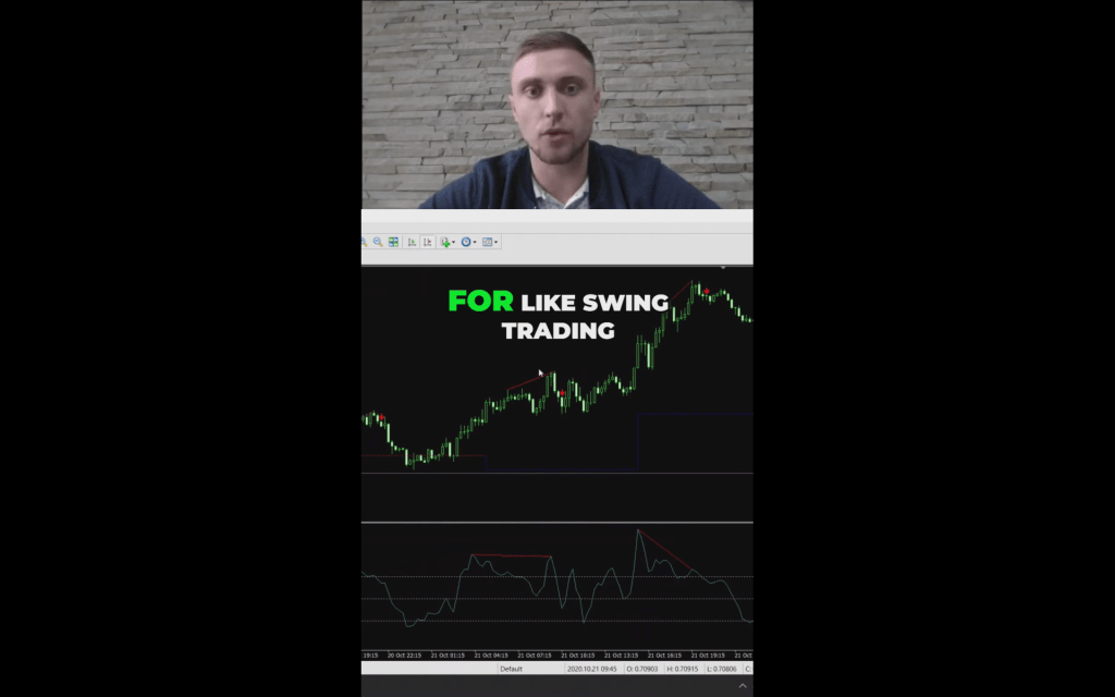 SuperCCI: The Ultimate Scalping & Swing Trading Indicator&nbsp;Revealed!