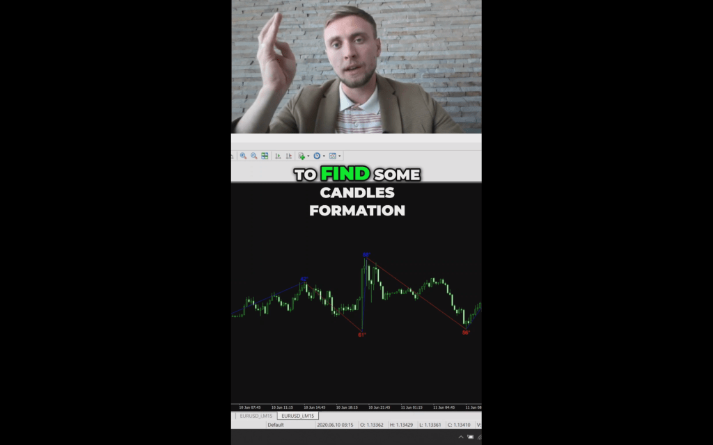Forex Trend Reversal Strategy: Unlock Profitable Entry&nbsp;Points