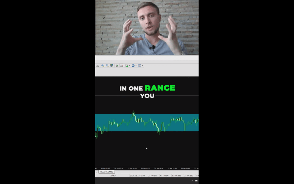 Profitable Trading Strategy: Channel Breakout &&nbsp;Pullback